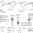 "Wohnzimmertests"  oder  SARS-CoV2-Antigentests