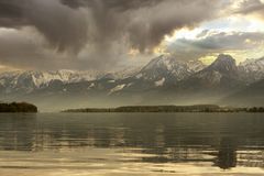 Wolfgangsee:Wetter