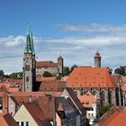 Wolken über der Stadt