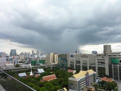 Wolkenbruch über ...