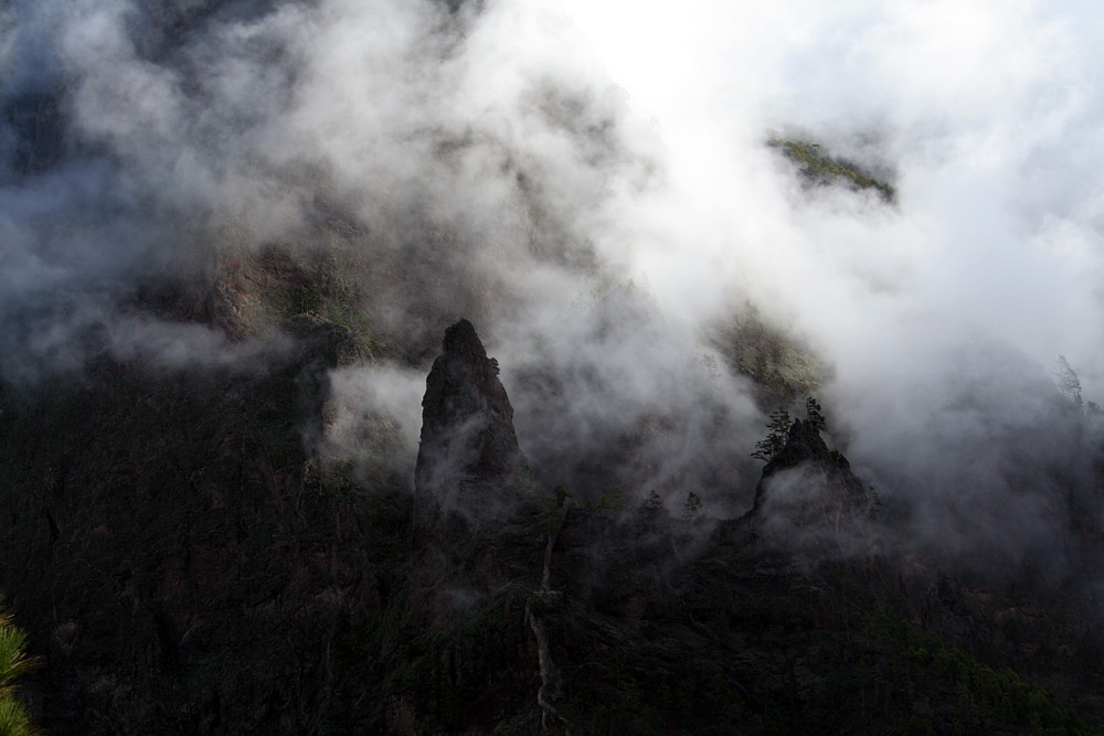 Wolkenspiel