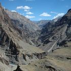 Zanskar Fluss