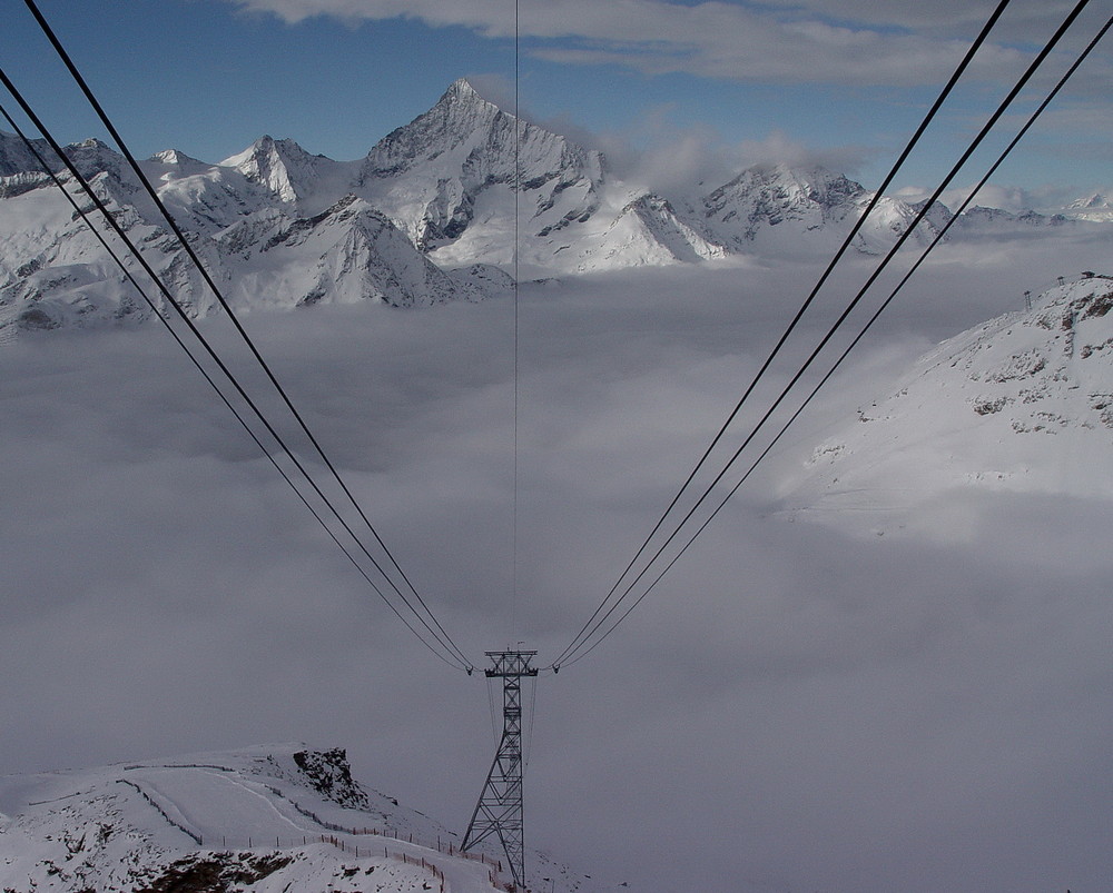 Zermatt-Bergbahn