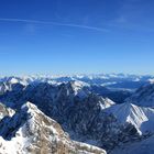 Zugspitz Panorama