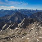 Zugspitz-Panorama