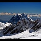 Zugspitz-View