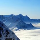 Zugspitzblick