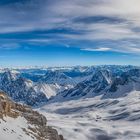 Zugspitzblick