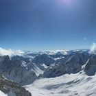 Zugspitze Panorama