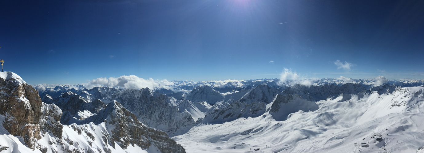 Zugspitze Panorama