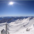 Zugspitze Panorama