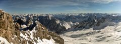 Zugspitzpanorama