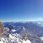 Zugspitzpanorama