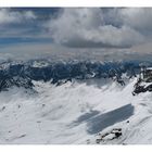 Zugspitzpanorama