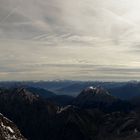 Zugspitzpanorama