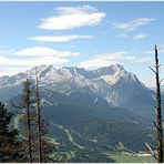 Zugspitzpanorama