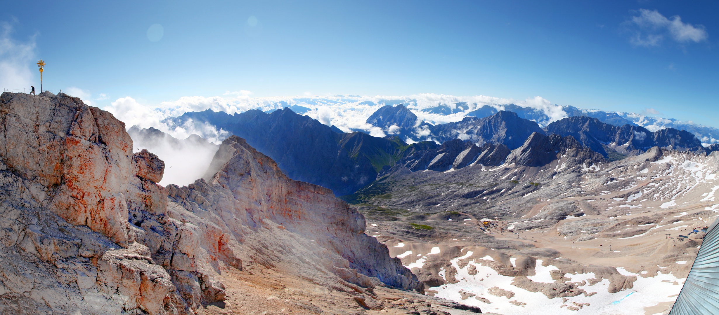 Zugspitzpanorama