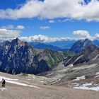 Zugspitzplatt....Sonn-Alpin....... Panorama